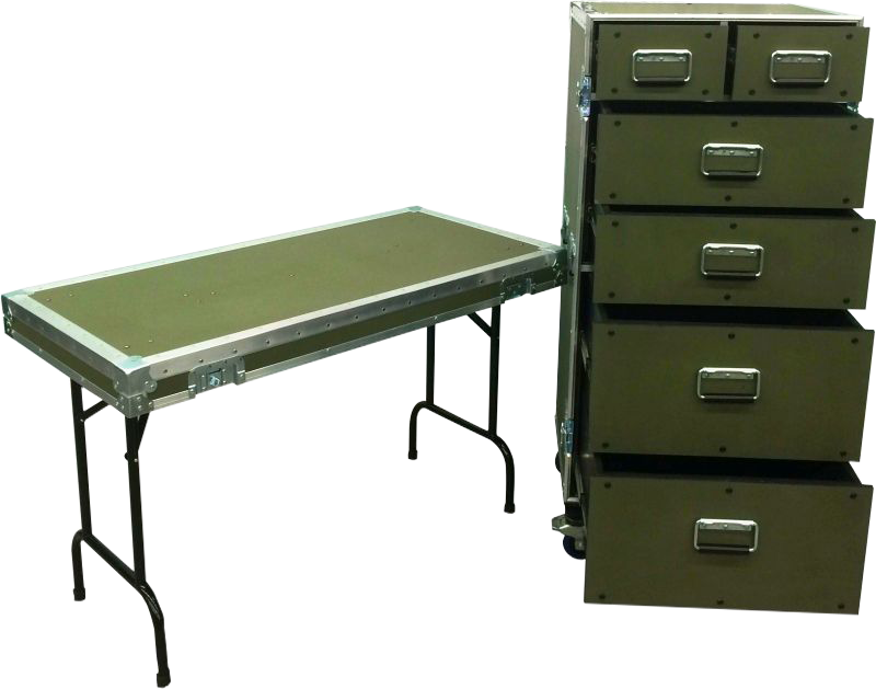 workboxes